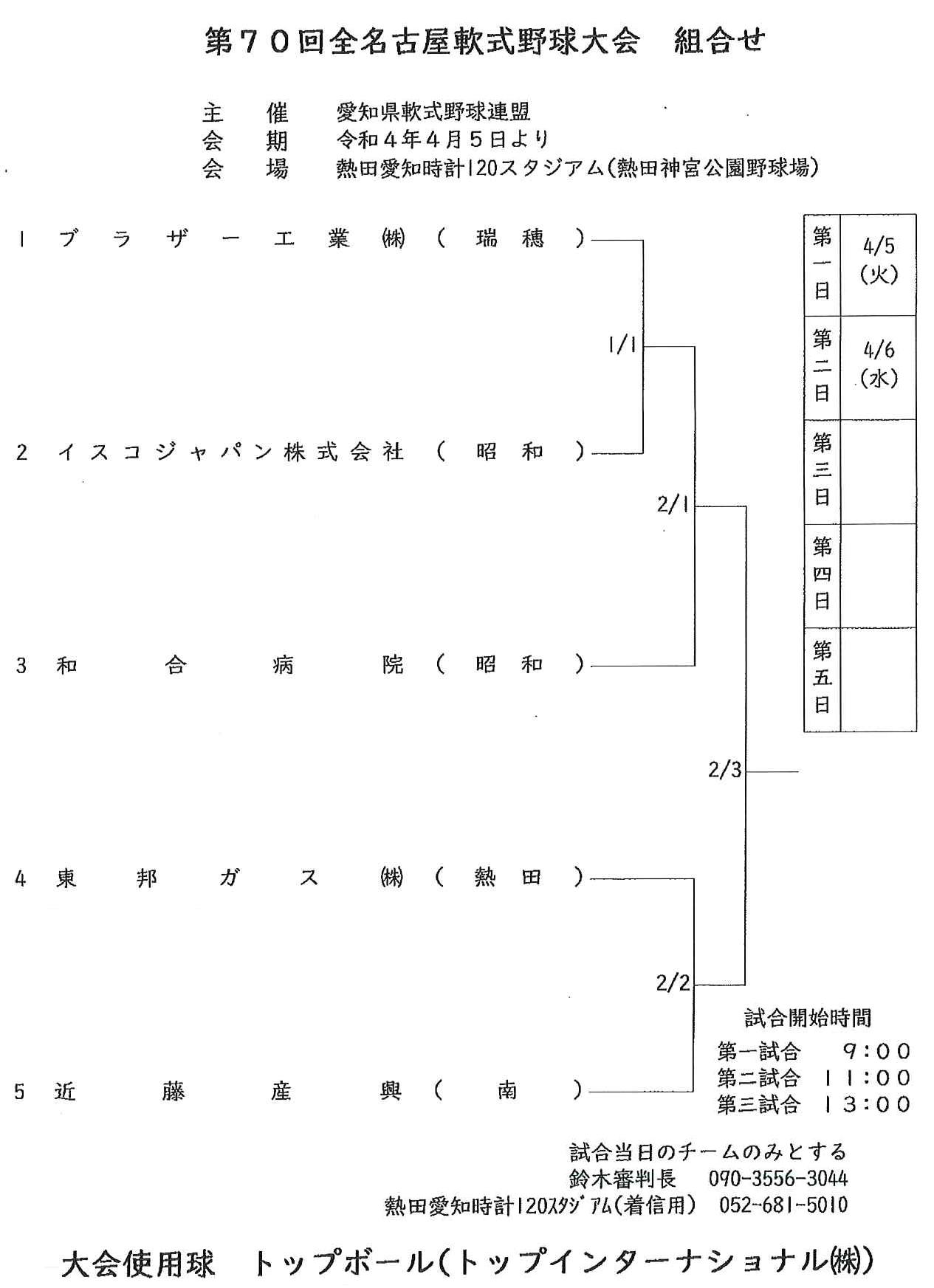 第70回全名古屋軟式野球大会組合せ