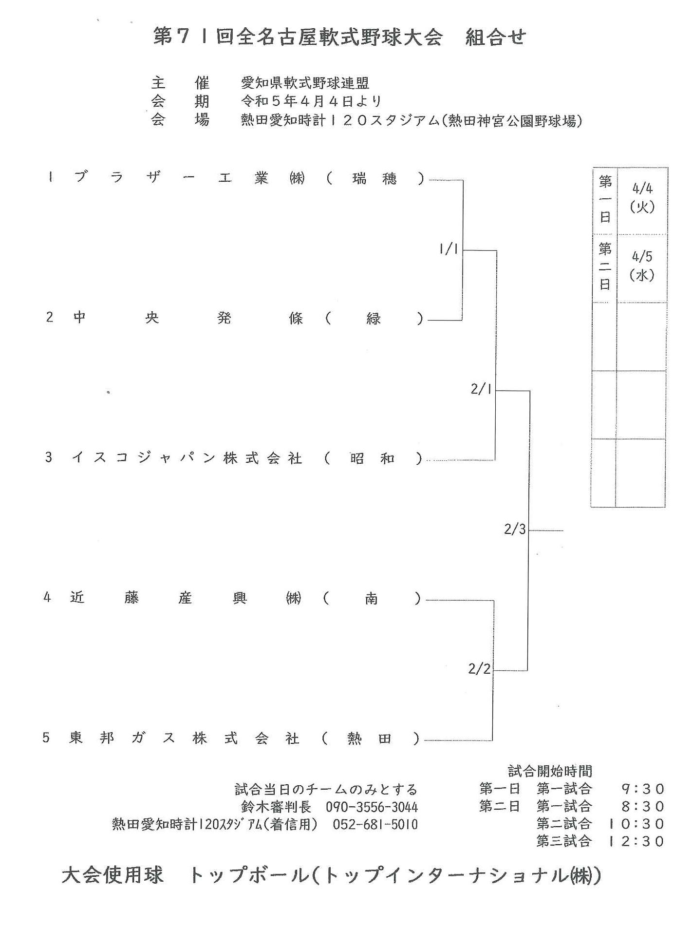 第71回全名古屋軟式野球大会組合せ