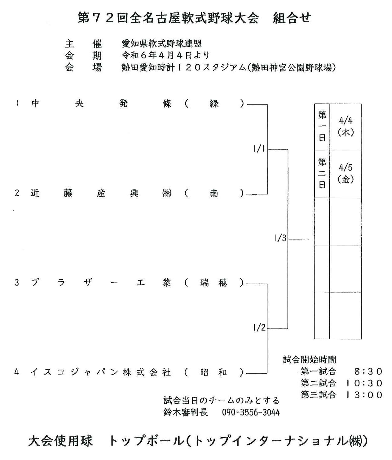 第72回全名古屋軟式野球大会組合せ