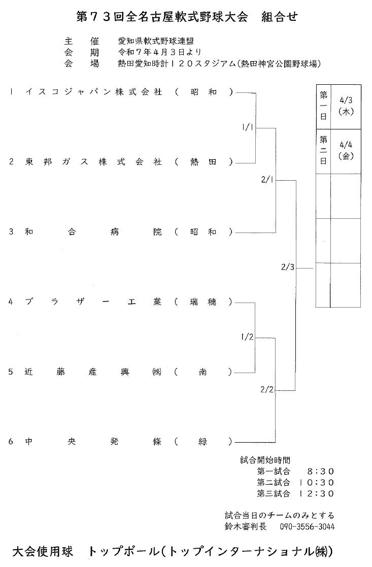 第73回全名古屋軟式野球大会組合せ