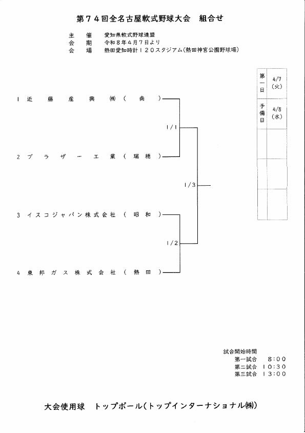 第74回全名古屋軟式野球大会組合せ