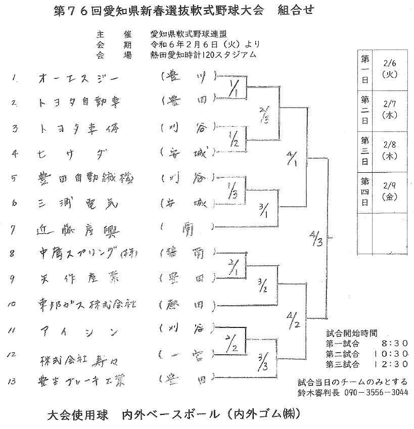 第76回 愛知県新春選抜軟式野球大会 組合せ