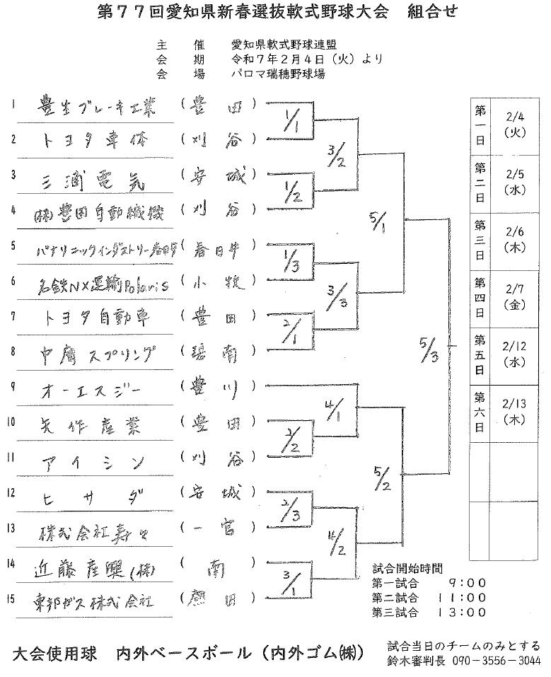第77回 愛知県新春選抜軟式野球大会 組合せ