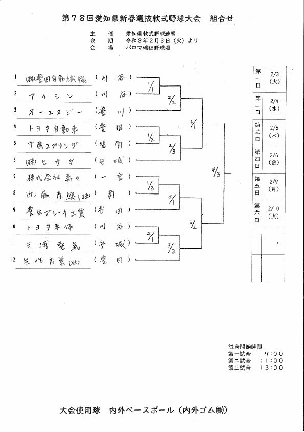 第78回 愛知県新春選抜軟式野球大会 組合せ