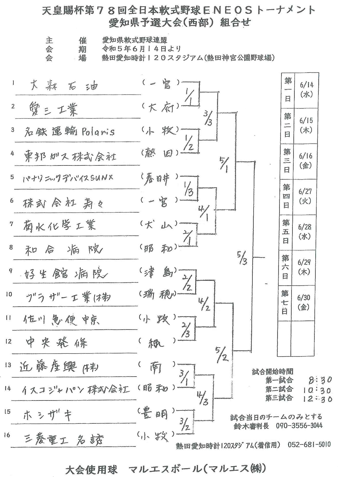 天皇賜杯 第78回 全日本軟式野球 ENEOSトーナメント愛知県予選大会(西部) 組合せ