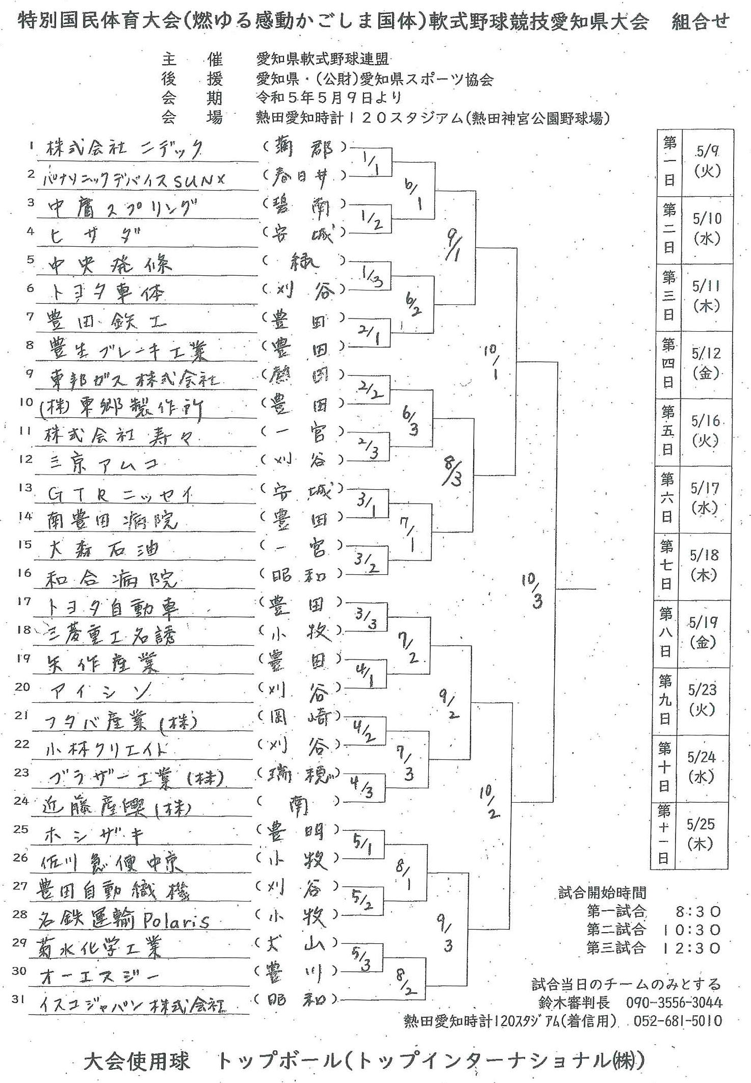 特別国民体育大会(かごしま)軟式野球競技愛知県大会組合せ